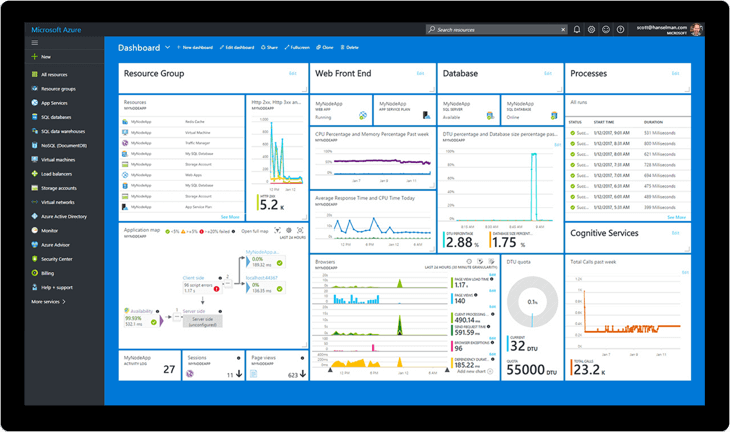 office365合作伙伴.png