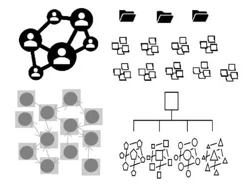 Teams应对组织效能升级新挑战